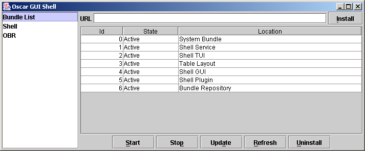 Shell GUI - Bundle List plugin