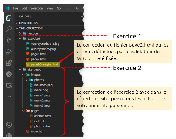 Contenu de TP01_correction.zip une fois decompressé.