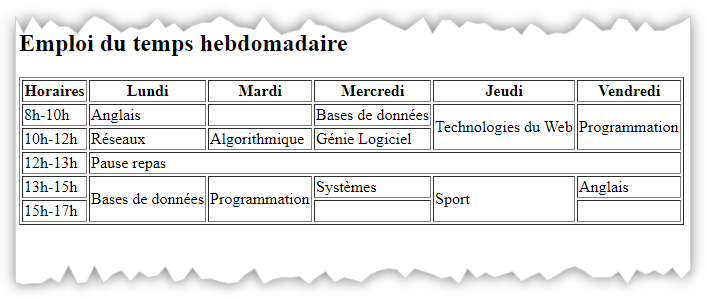 Exemple de table pour l'emploi du temps