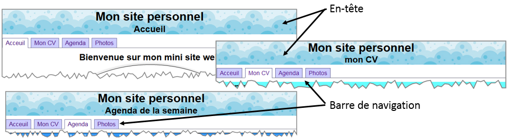 barres de navigation dans tutorial CSS