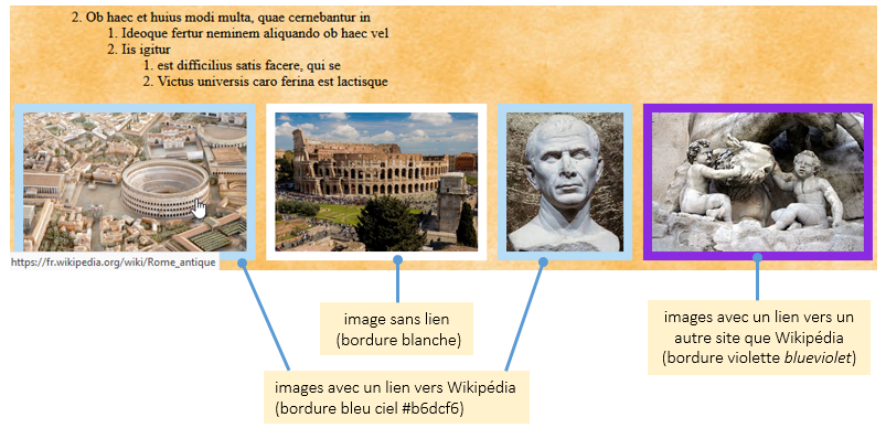 types de bordure des images