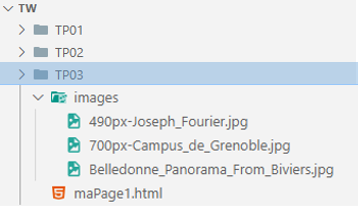 Résultat de la décompression du fichier TP03.zip