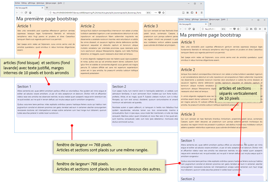 Affichage responsif de maPage.html