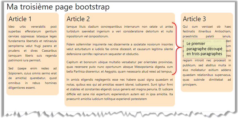 Affichage responsif de maPage.html