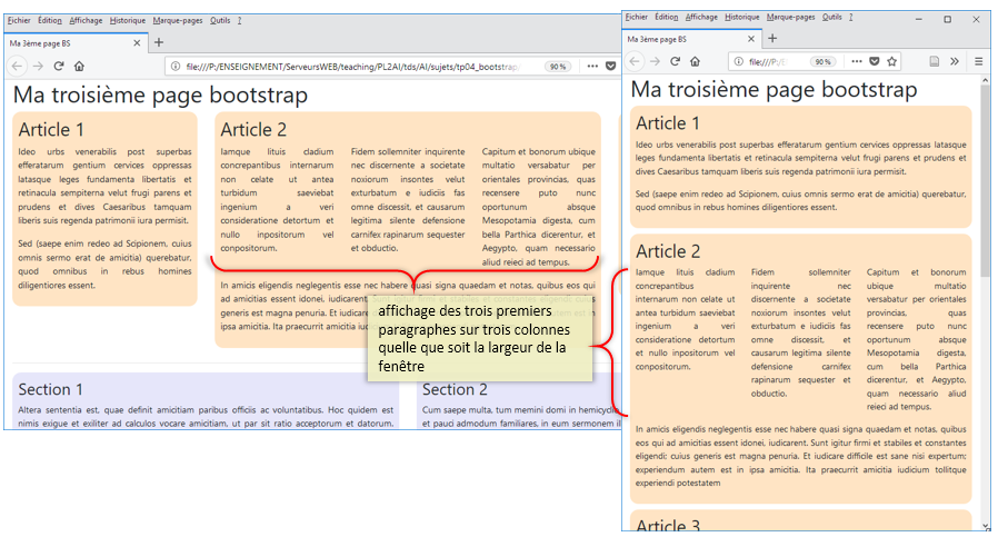 Affichage responsif de maPage3.html