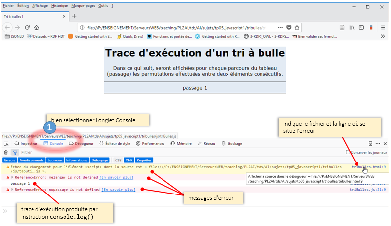contenu de la console