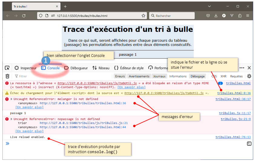 contenu de la console