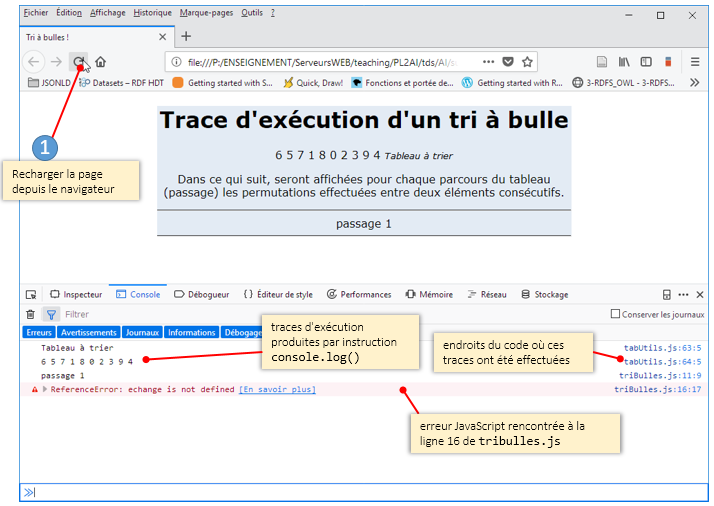 contenu de la console